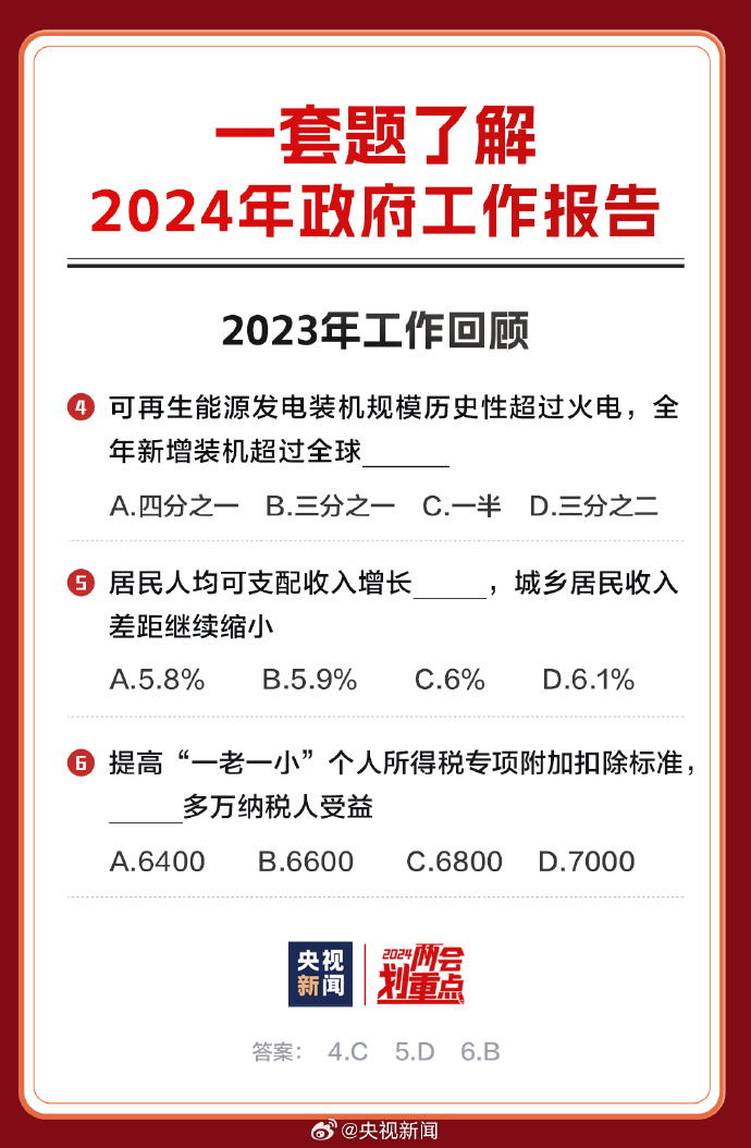 2025全年资料免费大全功能,最佳解答解释落实_mu168.98.89