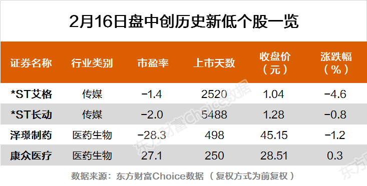 新澳门彩历史开奖记录十走势图,最佳解答解释落实_mu168.98.89