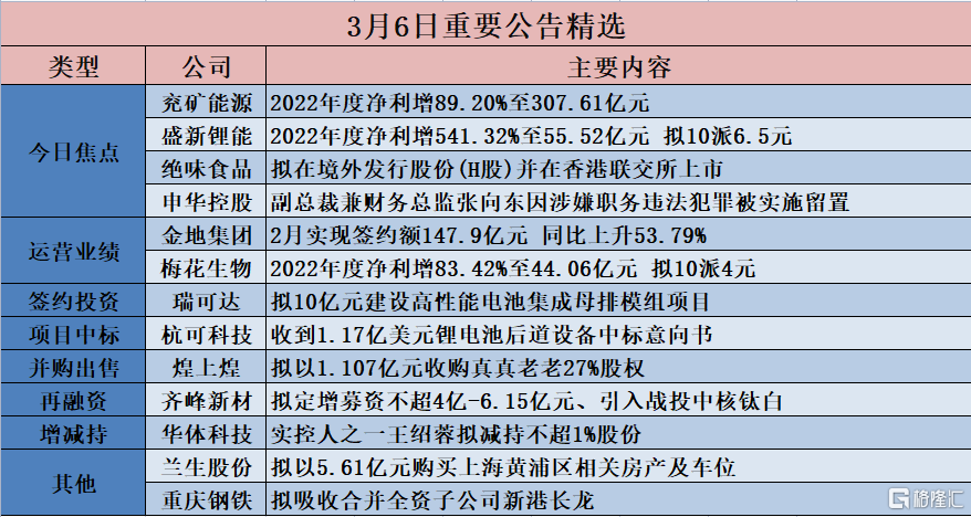 热点 第375页