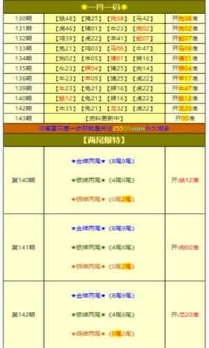 资讯 第364页