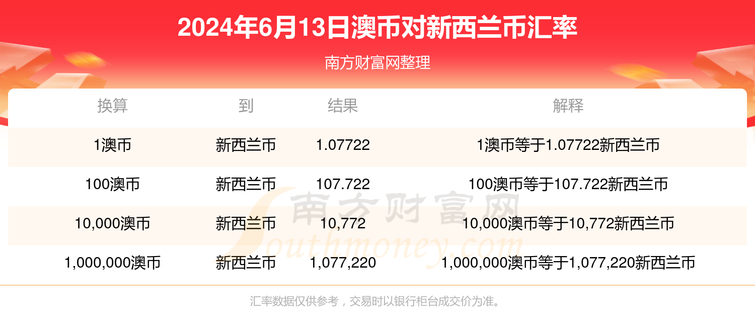 新澳今天最新兔费资料,最佳解答解释落实_mu168.98.89