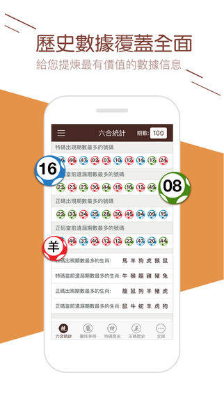澳门彩历史开彩记录,最佳解答解释落实_mu168.98.89