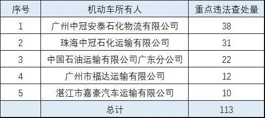 快评 第321页