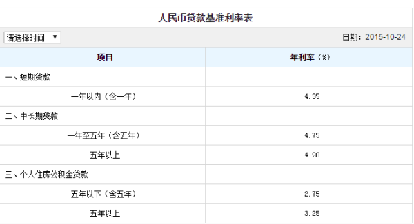 快评 第301页