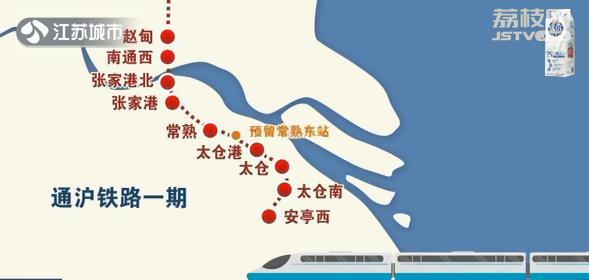 沪通铁路一期最新消息