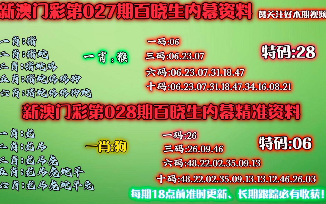 快评 第255页