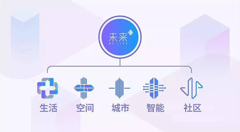 快评 第254页