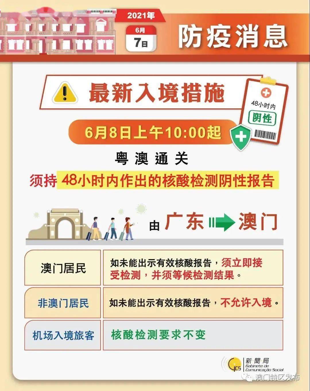 澳门天天开好彩大全,澳门天天开好彩大全，探索运气与策略的世界