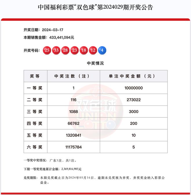 新澳门大众网今晚开什么码,新澳门大众网今晚的开奖码研究