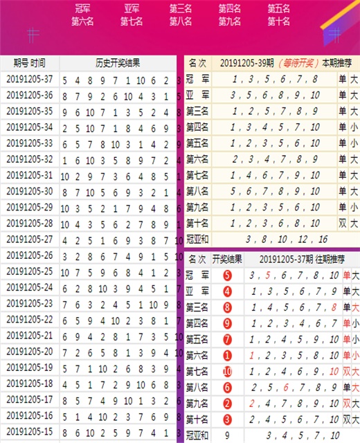 新澳六开彩开奖号码今天晚上,新澳六开彩开奖号码，探索今晚的开奖奥秘