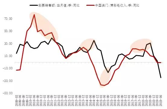 澳门今晚开什么特别号码,澳门今晚特别号码揭晓，探索彩票背后的文化魅力与期待