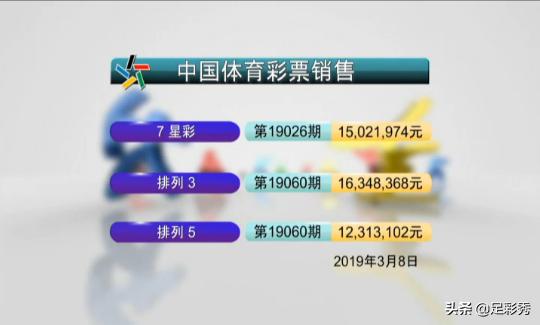 资讯 第34页