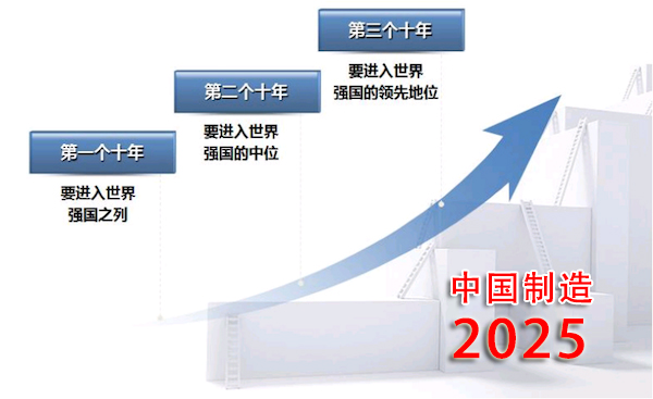 新澳资料大全2025年,新澳资料大全2025年，展望与探索