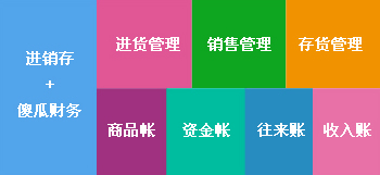 快评 第21页